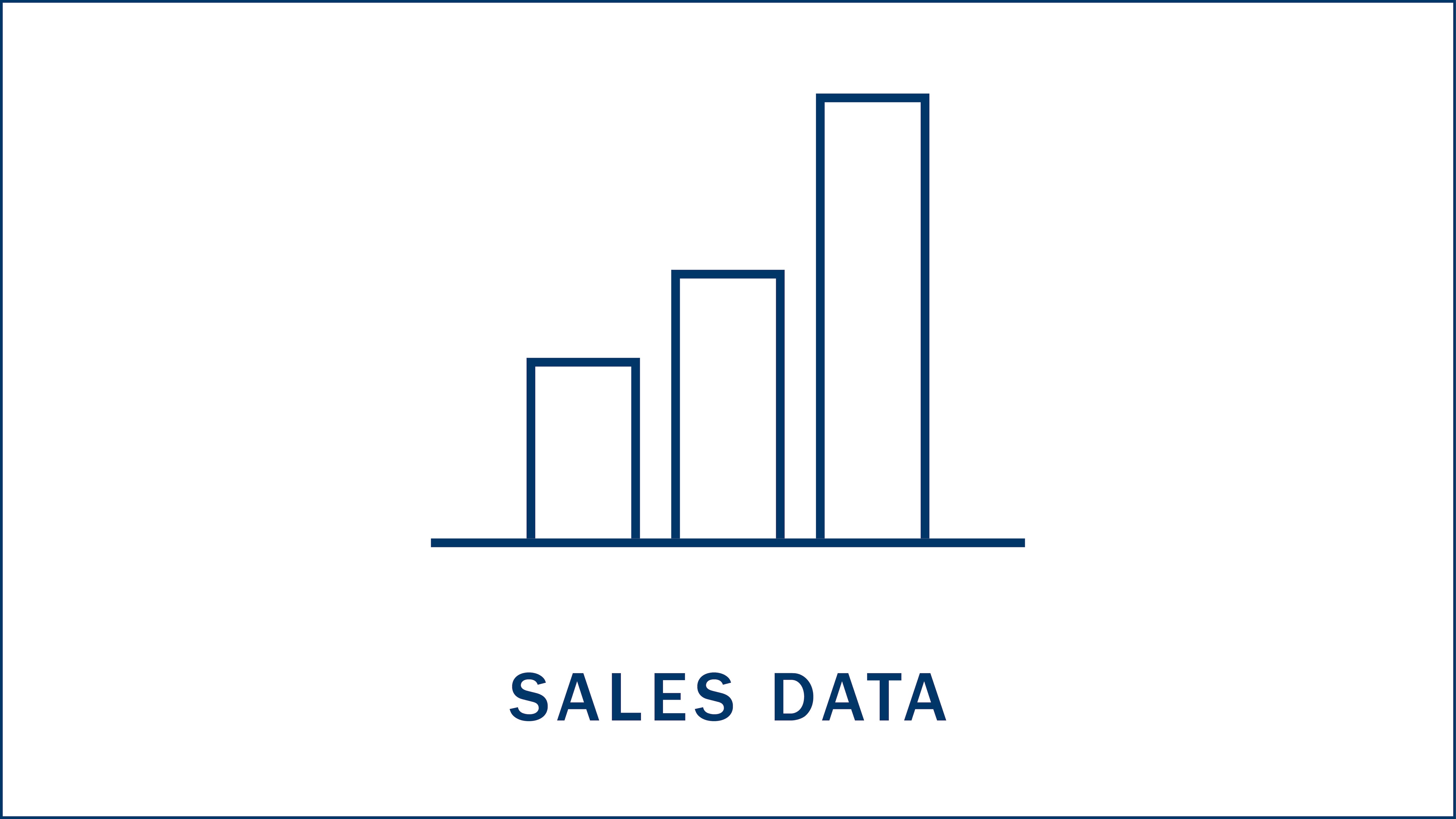 Certified Used-Vehicle Sales, April & YTD 2025